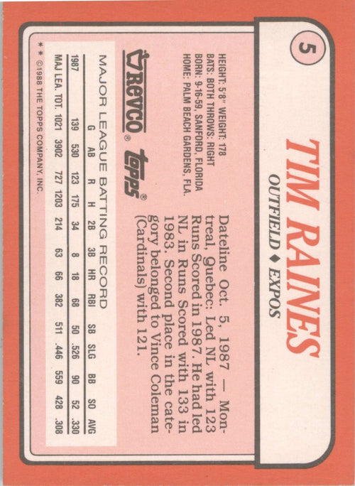 1988 Topps Revco League Leaders #5 Tim Raines