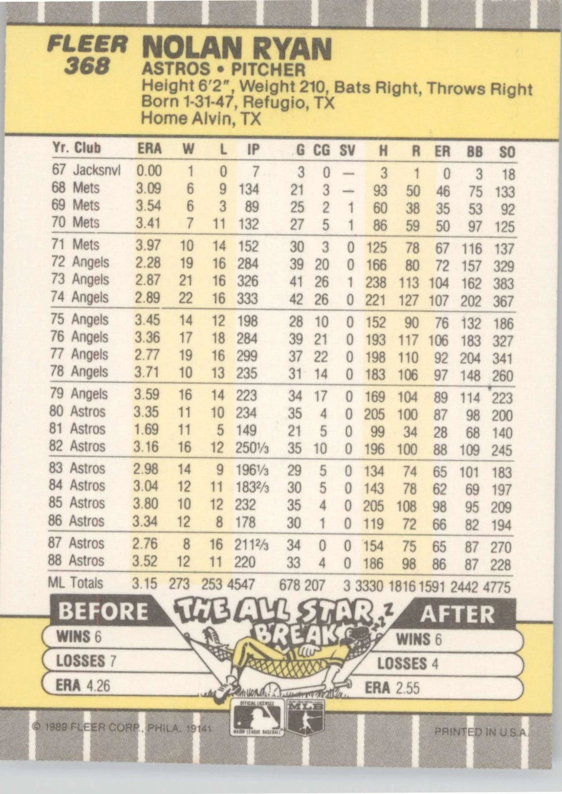1989 Fleer #368 Nolan Ryan