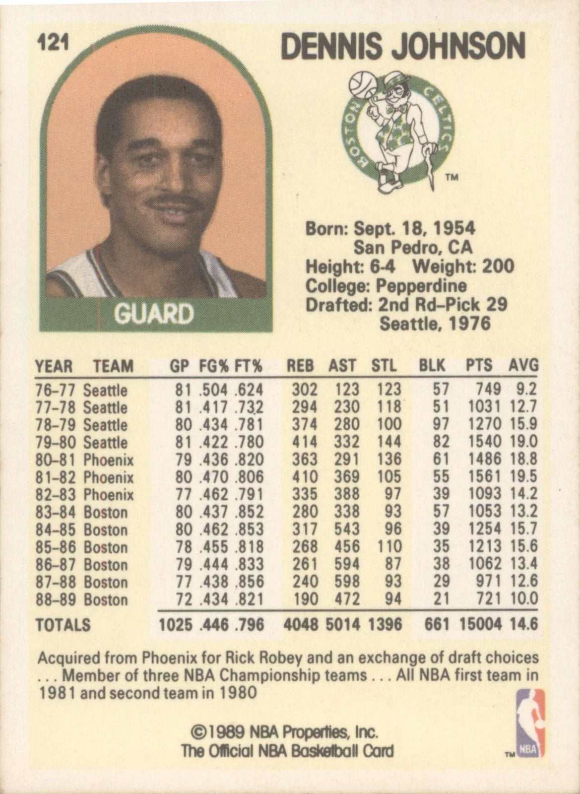1989-90 Hoops #121 Dennis Johnson