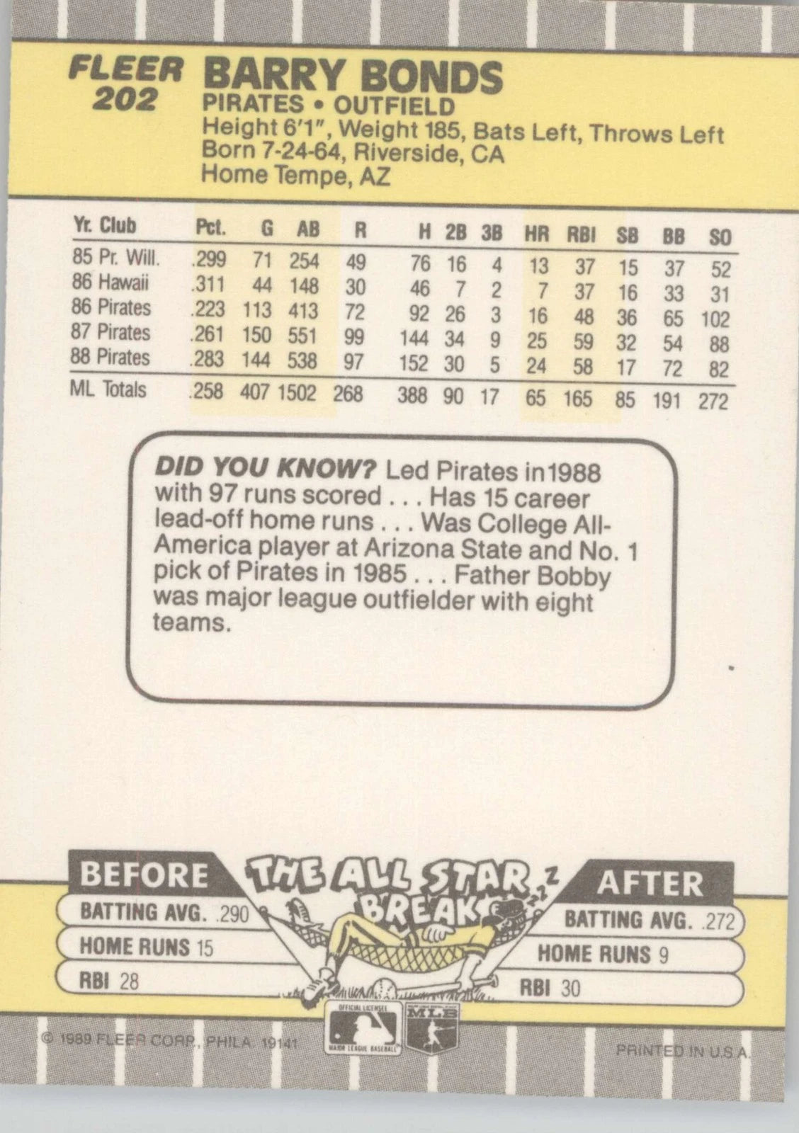 1989 Fleer #202 Barry Bonds
