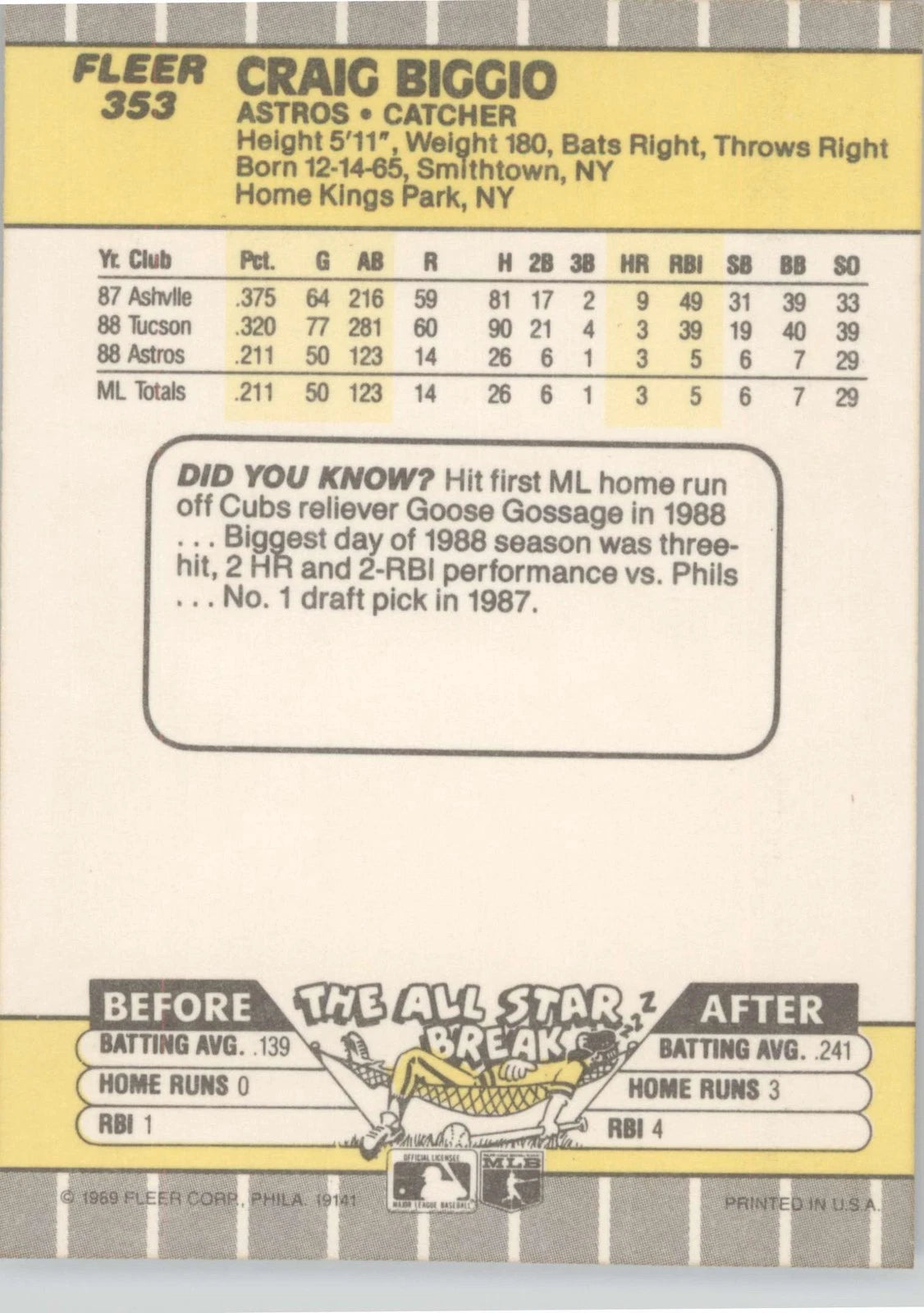 1989 Fleer #353 Craig Biggio Rookie Card
