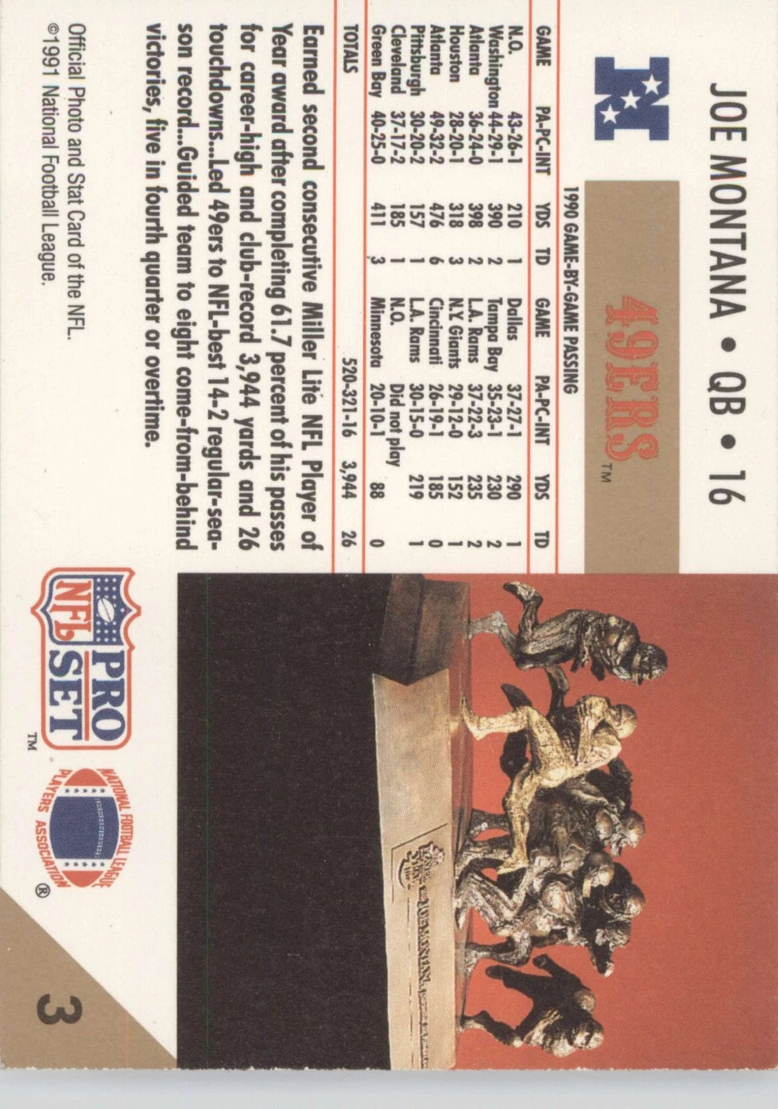 1991 Pro Set #3 Joe Montana