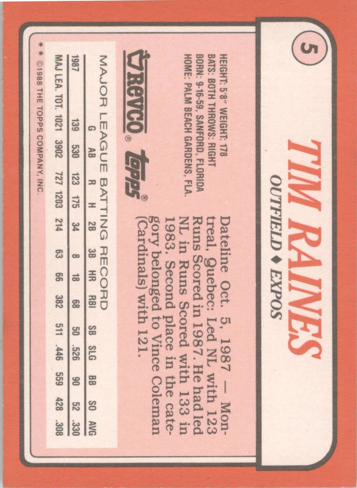 1989 Fleer #124 Kirby Puckett